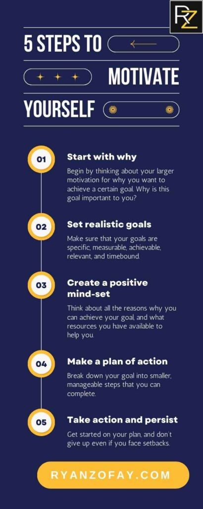 How to get motivated: Identify clear goals, setting achievable targets to ignite your passion. Embrace a growth mindset, believing in your ability to learn and improve for sustained motivation. Prioritize self-care, ensuring physical and mental well-being to fuel your drive.