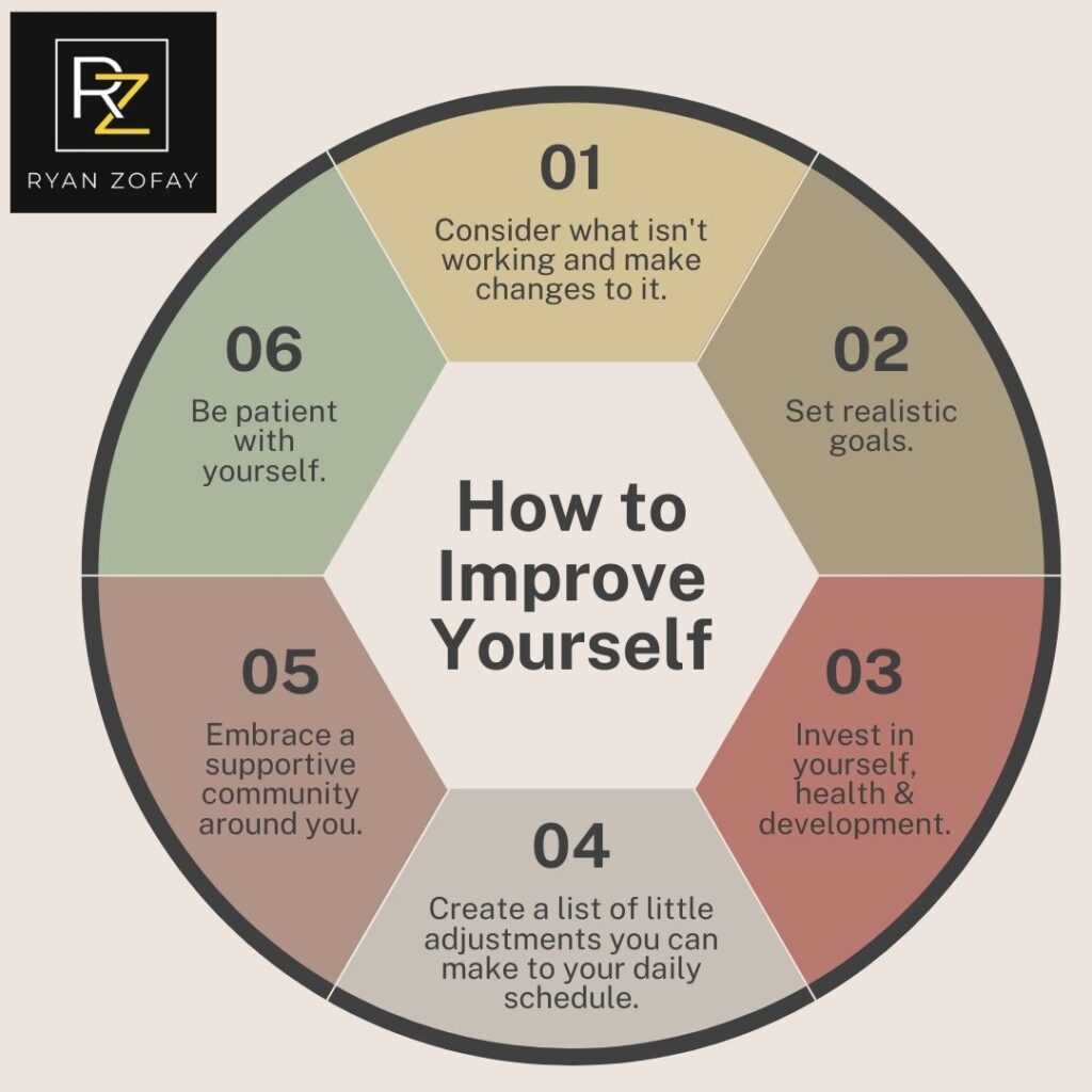 As a self-improvement expert, I recommend these six tips for developing strong self-esteem, self-worth, self-image, and self-esteem and confidence.