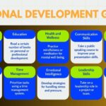 Personal development goals for work examples and samples of tried-and-true objectives that work.