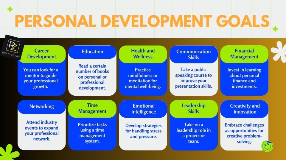 Apply these Personal goals examples to drive your self improvement efforts. Personal development goals for work examples and samples of tried-and-true objectives that work can be powerful catalyust to level up your career and aspirations at work and life.