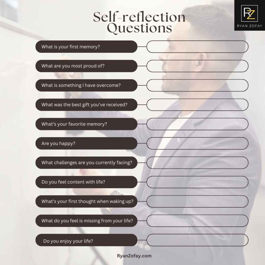 Self Reflection Life Skill Question Planner