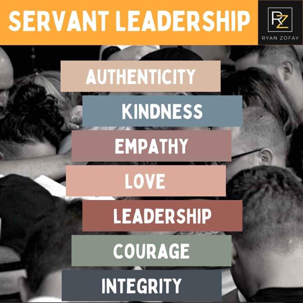 This servant leadership image​ underscores the 10 servant leadership characteristics​ and illustrates the answer to how does servant leadership emphasize coaching​. Showcasing how a manager can serve others on their team.