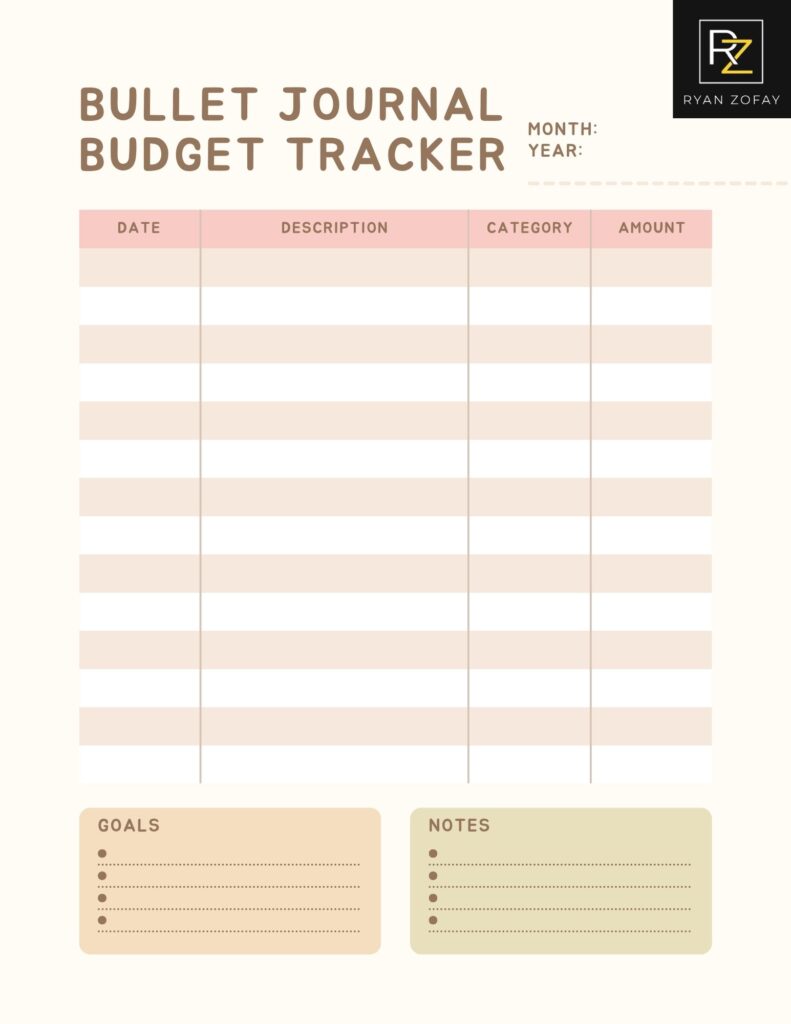 Best free bullet journal budget tracker printable template