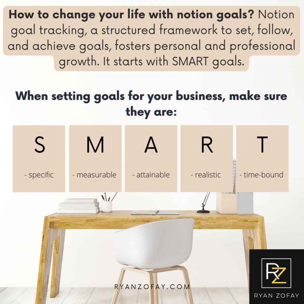 Uncover how to change your life with notion goals? Notion goal tracking, a structured framework to set, follow, and achieve goals, fosters personal and professional growth. Your selected personal goals examples​ should start with SMART goal setting.