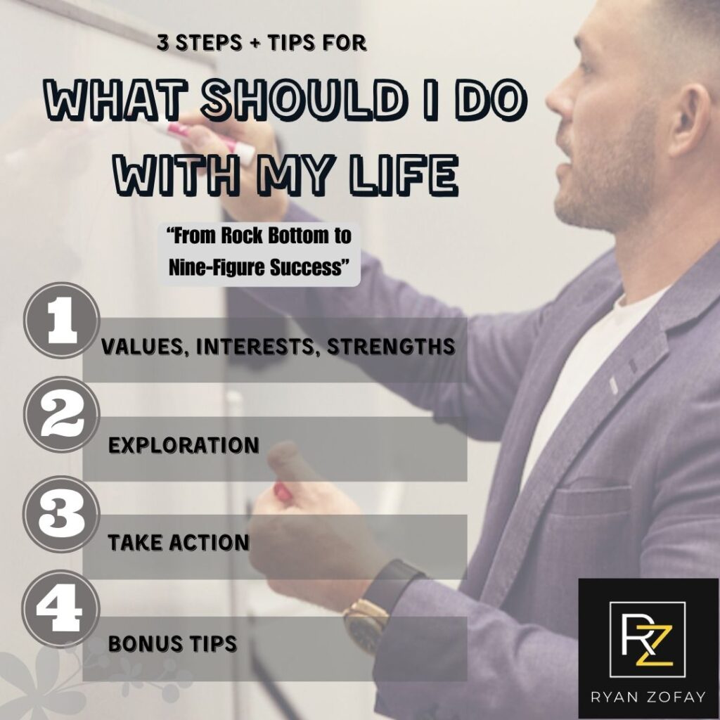 Top 3 steps plus tips for "What should I do with my life​?"  Uncover how I answered "What do I do with my life​" going from homelessness to helping build a 9-figure empire. If you feel like I dont know what to do with my life​, read my life story and book to get inspired to transform yours.