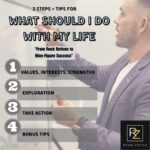 Top 3 steps plus tips for "What should I do with my life​?" Uncover how I answered "What do I do with my life​" going from homelessness to helping build a 9-figure empire. If you feel like I dont know what to do with my life​, read my life story and book to get inspired to transform yours.