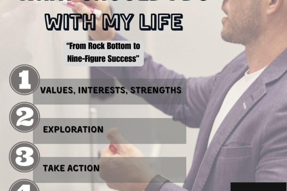 Top 3 steps plus tips for "What should I do with my life​?" Uncover how I answered "What do I do with my life​" going from homelessness to helping build a 9-figure empire. If you feel like I dont know what to do with my life​, read my life story and book to get inspired to transform yours.